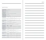 Preview for 23 page of Dreamus Astell & Kern SP1000 AMP Quick Start Manual