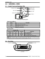 Предварительный просмотр 12 страницы DREAMVISION Dreamy geek User Manual