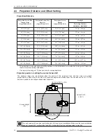 Preview for 10 page of DREAMVISION Star Light R699780 User Manual