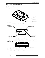 Preview for 15 page of DREAMVISION Star Light R699780 User Manual