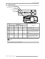 Preview for 17 page of DREAMVISION Star Light R699780 User Manual