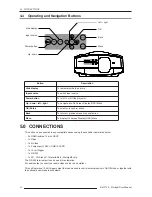 Preview for 18 page of DREAMVISION Star Light R699780 User Manual