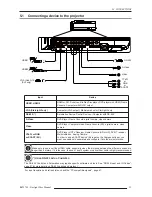 Preview for 19 page of DREAMVISION Star Light R699780 User Manual