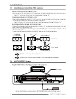 Preview for 32 page of DREAMVISION Star Light R699780 User Manual