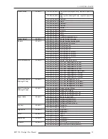 Preview for 39 page of DREAMVISION Star Light R699780 User Manual