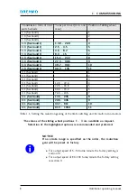 Предварительный просмотр 8 страницы Drehmo 384771 Additional Operating Manual