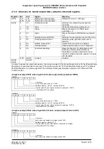 Preview for 8 page of Drehmo i-matic Installation And Operating Manual