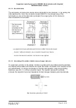 Preview for 14 page of Drehmo i-matic Installation And Operating Manual