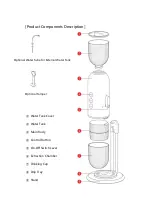 Preview for 4 page of Dreiklang GC-DP010 Instruction Manual