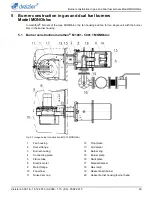 Предварительный просмотр 20 страницы Dreizler marathon M 10001.1 Manual