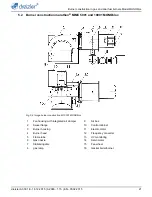 Предварительный просмотр 21 страницы Dreizler marathon M 10001.1 Manual