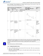 Предварительный просмотр 45 страницы Dreizler marathon M 10001.1 Manual