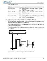 Предварительный просмотр 76 страницы Dreizler marathon M 10001.1 Manual