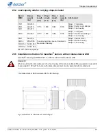 Предварительный просмотр 92 страницы Dreizler marathon M 10001.1 Manual