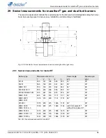 Предварительный просмотр 94 страницы Dreizler marathon M 10001.1 Manual