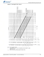 Предварительный просмотр 101 страницы Dreizler marathon M 10001.1 Manual