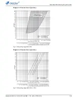 Предварительный просмотр 104 страницы Dreizler marathon M 10001.1 Manual