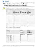 Предварительный просмотр 133 страницы Dreizler marathon M 10001.1 Manual