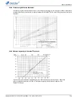 Предварительный просмотр 164 страницы Dreizler marathon M 10001.1 Manual