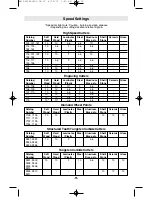 Preview for 15 page of Dremel 1100 Operating/Safety Instructions Manual