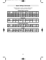 Preview for 17 page of Dremel 1100 Operating/Safety Instructions Manual