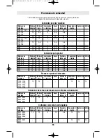 Preview for 59 page of Dremel 1100 Operating/Safety Instructions Manual