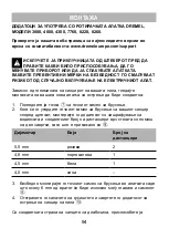 Preview for 94 page of Dremel 1453 Original Instructions Manual