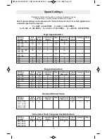 Preview for 71 page of Dremel 290 Operating/Safety Instructions Manual