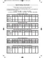 Preview for 72 page of Dremel 290 Operating/Safety Instructions Manual