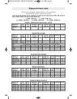 Preview for 94 page of Dremel 290 Operating/Safety Instructions Manual