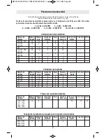 Preview for 114 page of Dremel 290 Operating/Safety Instructions Manual