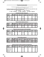 Preview for 115 page of Dremel 290 Operating/Safety Instructions Manual