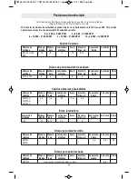 Preview for 117 page of Dremel 290 Operating/Safety Instructions Manual