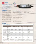 Предварительный просмотр 14 страницы Dremel 3000 Operating/s Manual