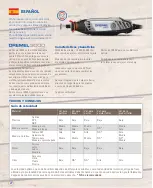 Предварительный просмотр 28 страницы Dremel 3000 Operating/s Manual