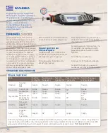 Предварительный просмотр 32 страницы Dremel 3000 Operating/s Manual