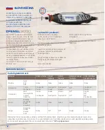 Предварительный просмотр 52 страницы Dremel 3000 Operating/s Manual