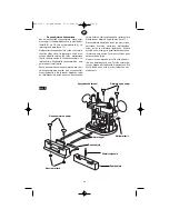 Предварительный просмотр 68 страницы Dremel 335 Operating/Safety Instructions Manual