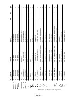 Preview for 72 page of Dremel 398 Operating/Safety Instructions Manual