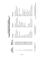 Preview for 75 page of Dremel 398 Operating/Safety Instructions Manual