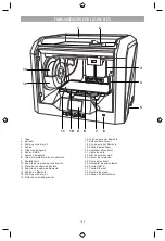 Предварительный просмотр 100 страницы Dremel 3D40 FLEX Original Instructions Manual