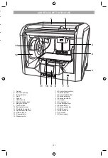 Предварительный просмотр 193 страницы Dremel 3D40 FLEX Original Instructions Manual