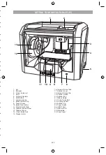 Предварительный просмотр 529 страницы Dremel 3D40 FLEX Original Instructions Manual