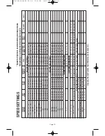 Предварительный просмотр 12 страницы Dremel 400 SERIES DIGITAL 398-49 Operating/Safety Instructions Manual