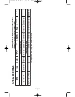 Предварительный просмотр 14 страницы Dremel 400 SERIES DIGITAL 398-49 Operating/Safety Instructions Manual