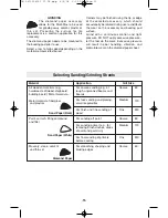 Предварительный просмотр 13 страницы Dremel 6300 Operating/Safety Instructions Manual