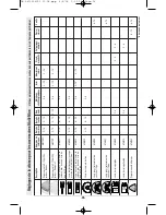 Preview for 26 page of Dremel 6300 Operating/Safety Instructions Manual