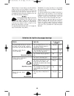 Preview for 29 page of Dremel 6300 Operating/Safety Instructions Manual