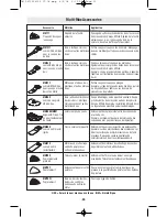 Preview for 32 page of Dremel 6300 Operating/Safety Instructions Manual