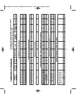 Предварительный просмотр 65 страницы Dremel 7000 Operating/Safety Instructions Manual